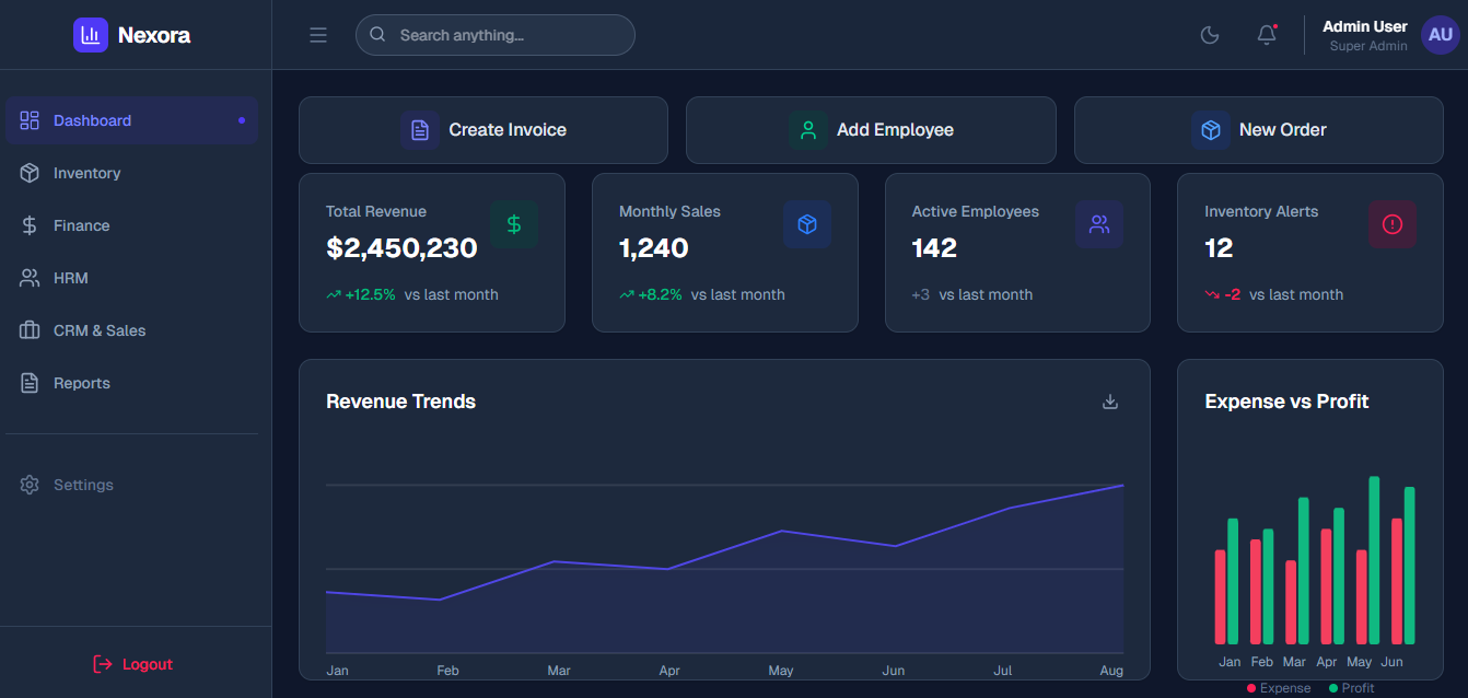 Nexora Enterprise ERP System - Dashboard Finance HR Inventory CRM Admin Modules React TypeScript Application