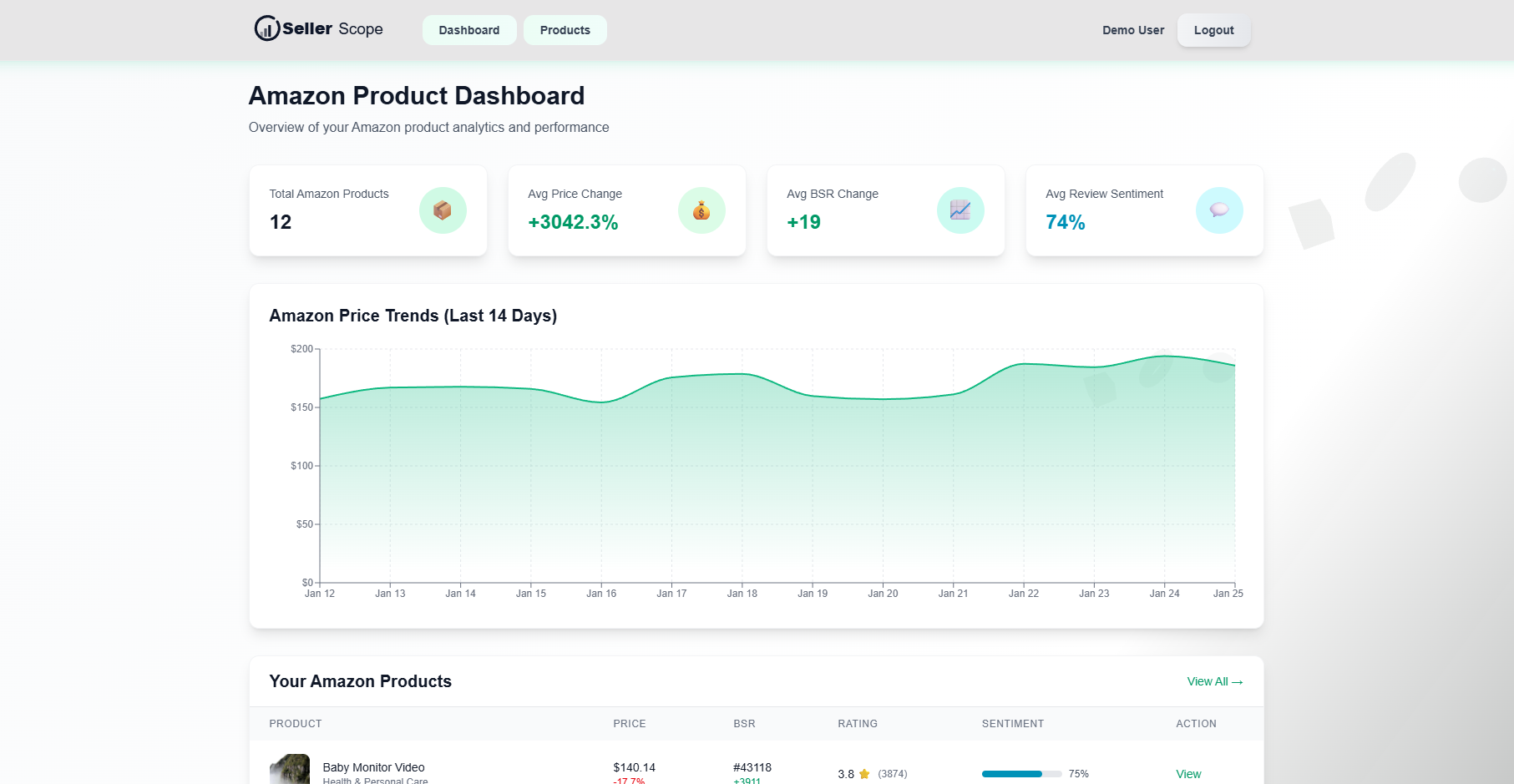 SellerScope - E-Commerce Product Intelligence Platform Screenshot 2