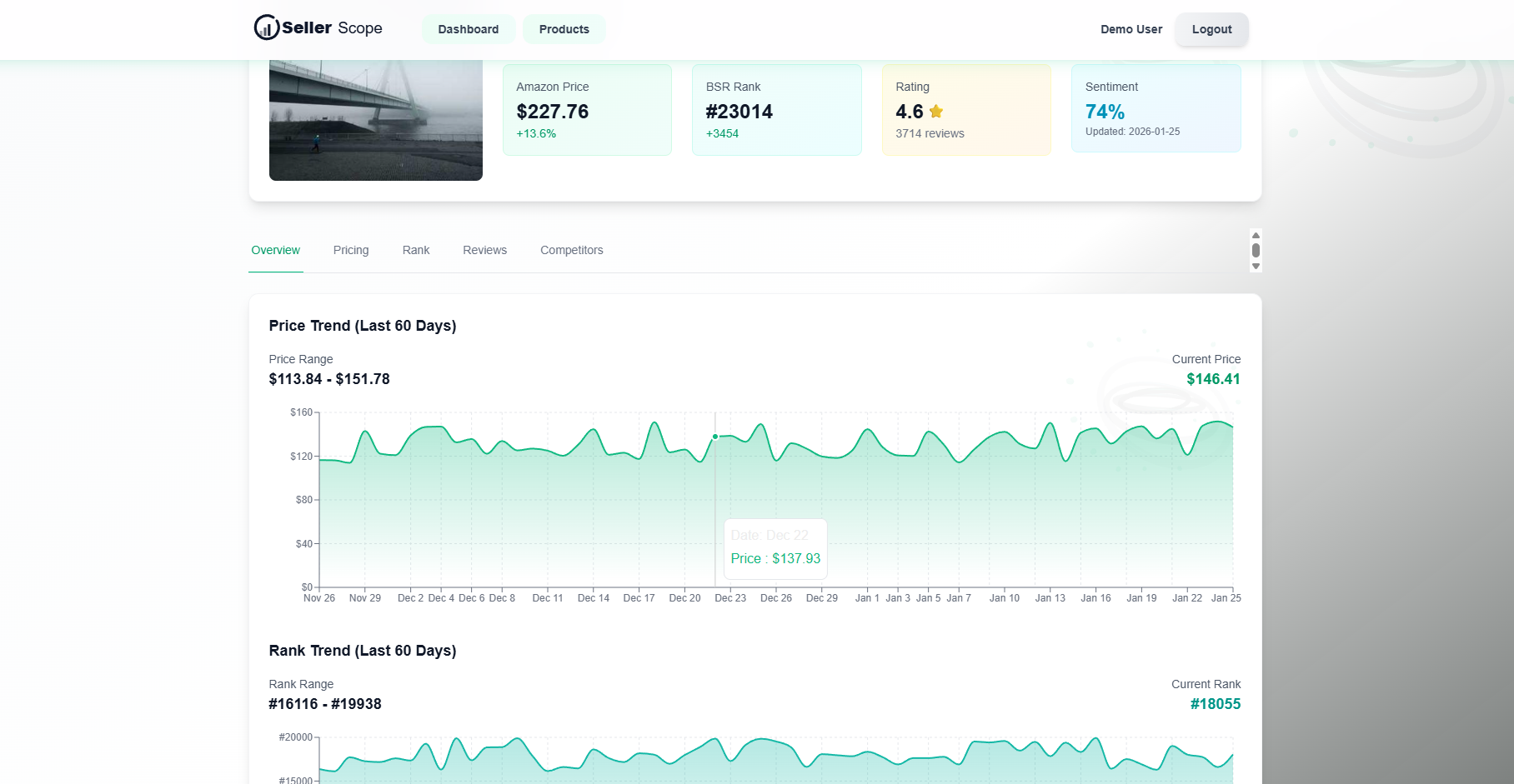 SellerScope - E-Commerce Product Intelligence Platform Screenshot 4