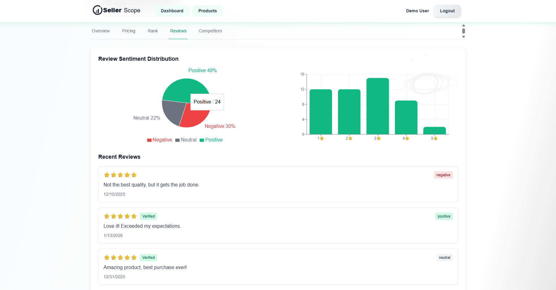 SellerScope - E-Commerce Product Intelligence Platform Screenshot 5