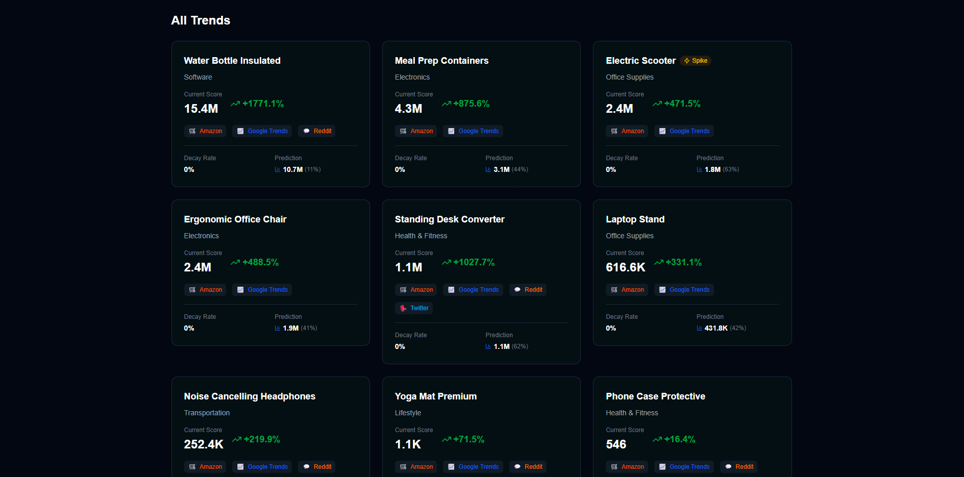 Trend Pulse - Modern Web Application Screenshot 4